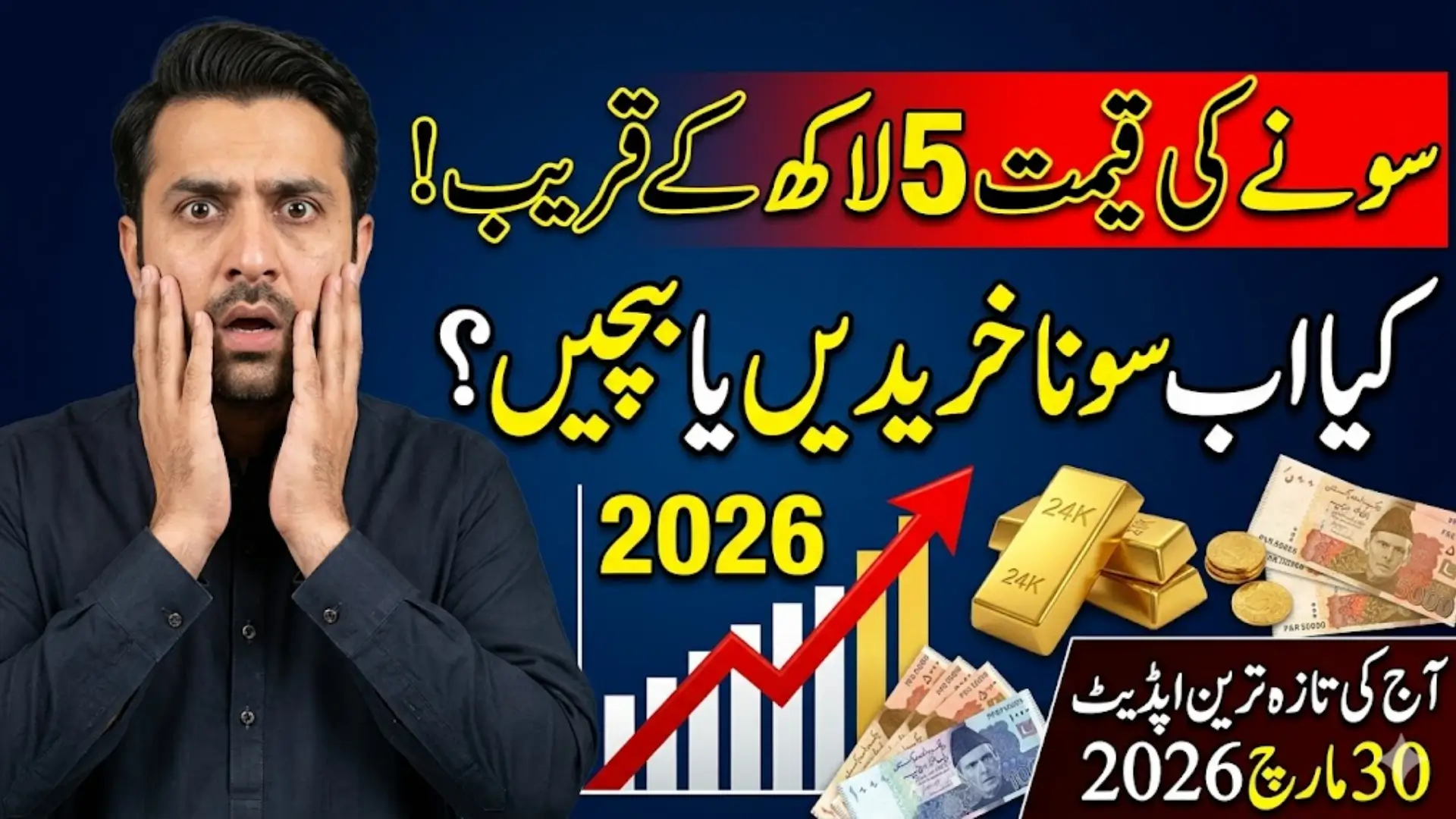 Current Gold Prices in Pakistan Today Full Guide 2026 Step By Step