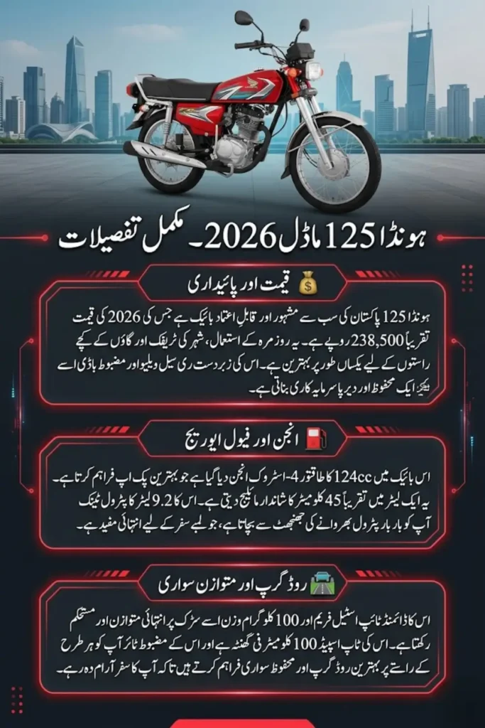 Honda 125 Price In Pakistan 2026 Full Specifications And Details Step By Step